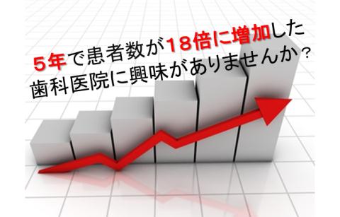 医院紹介 歯科医師の求人情報1